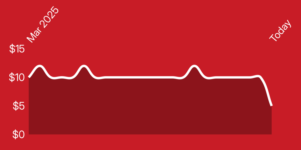 A white line on a red background