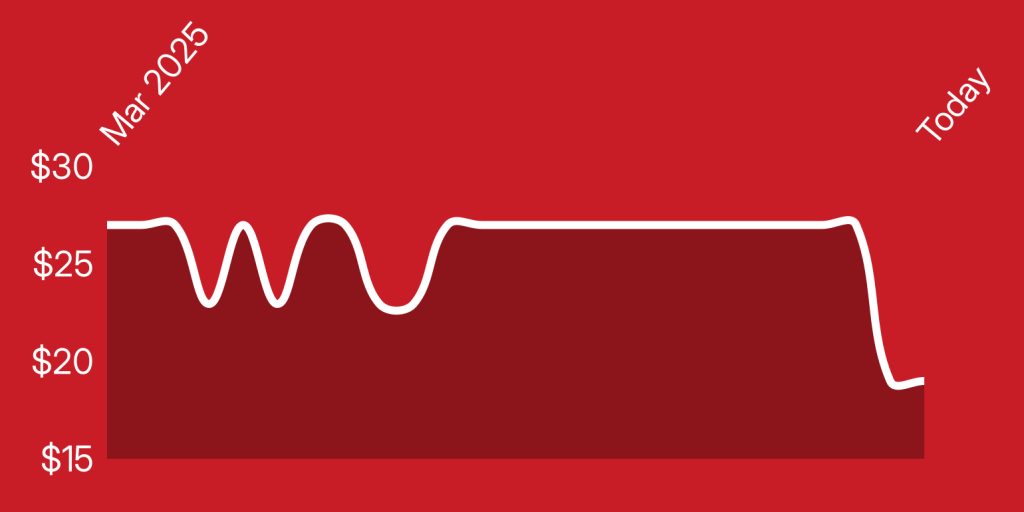 A white line on a red background