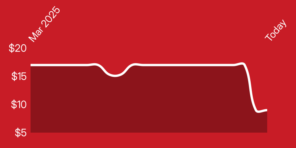 A red background with a white line