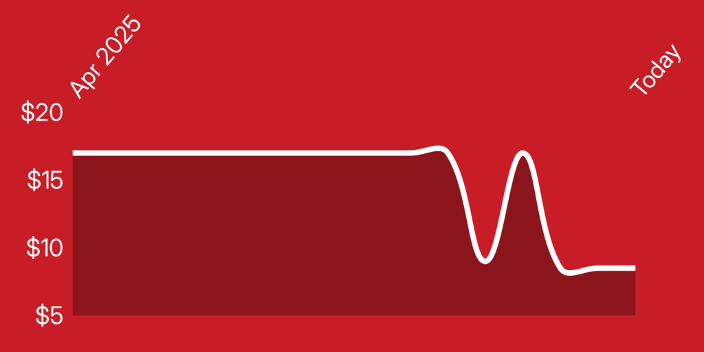 A white line on a red background