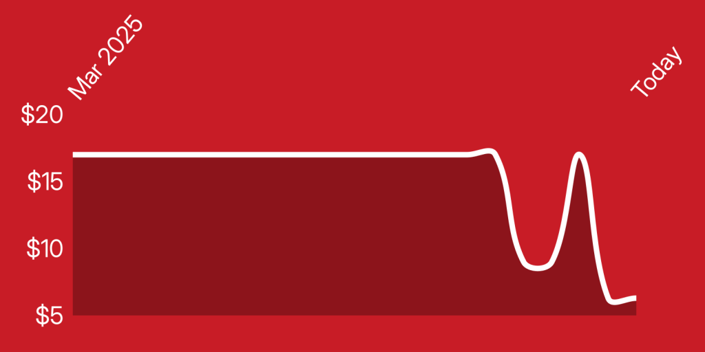 A white line on a red background