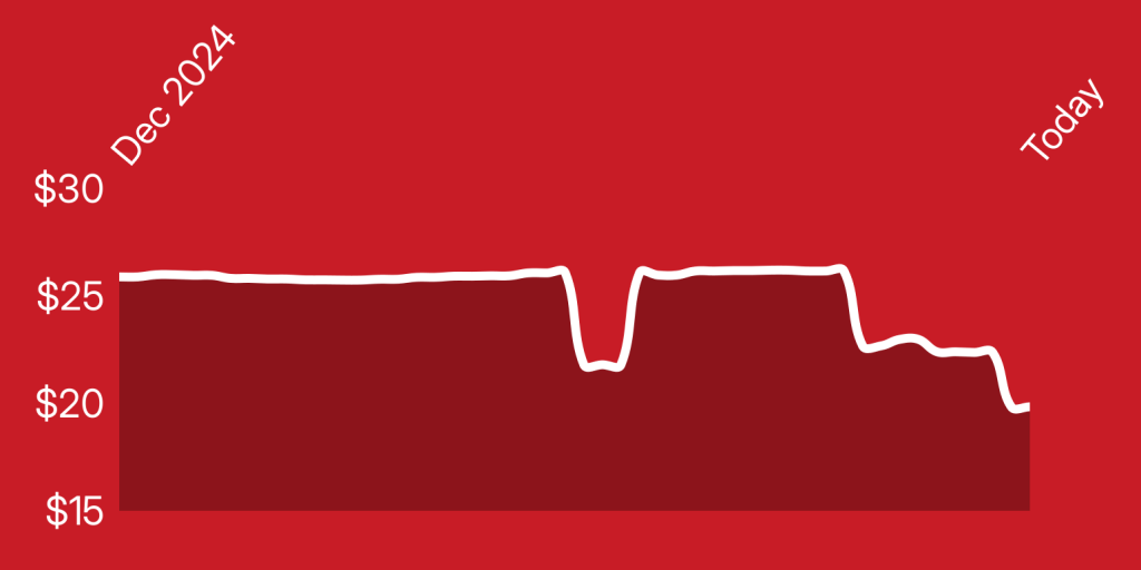 A line drawing of a heart beat