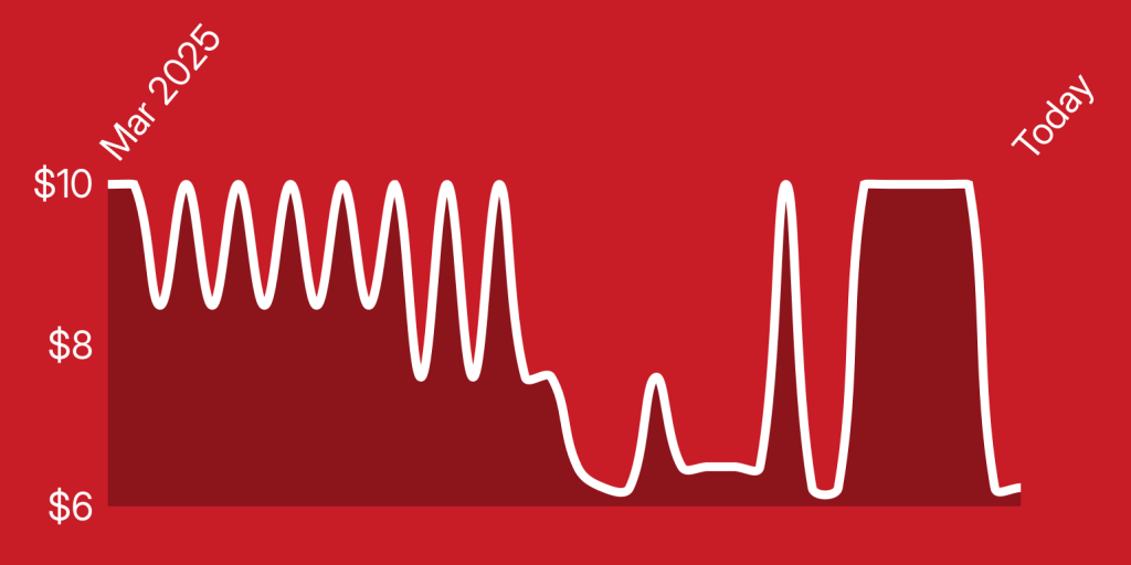 A white line on a red background