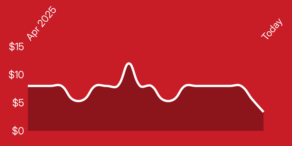 A white line on a red background