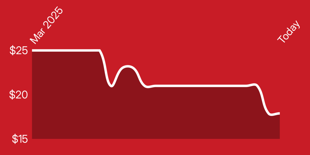 A line drawn on a red background