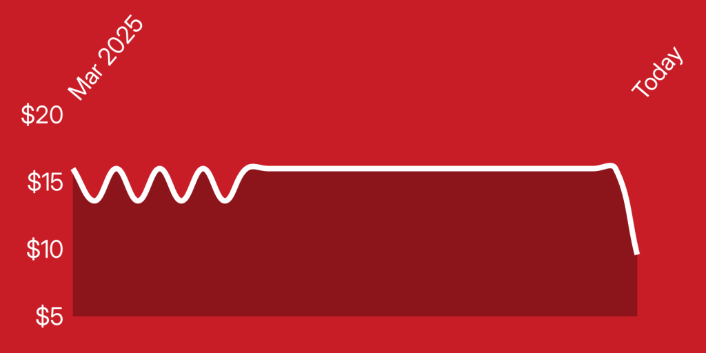 A white line on a red background