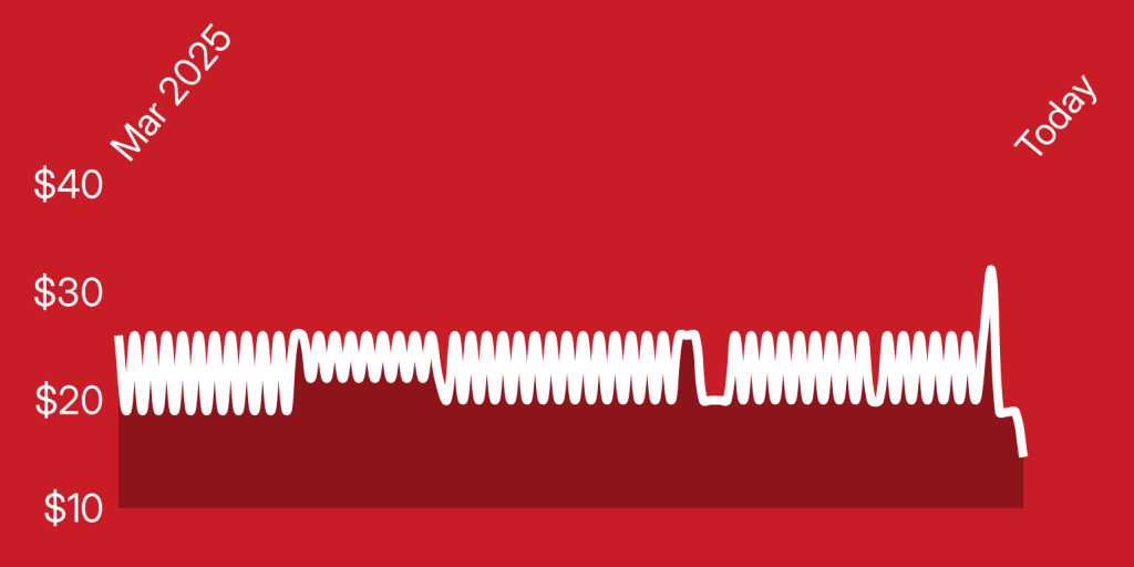 A white spiral on a red background