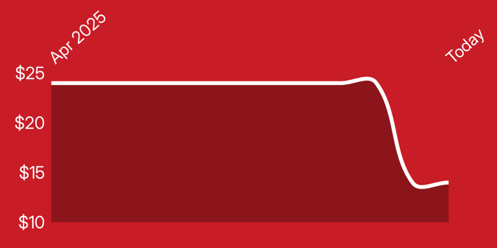 A red rectangular object with white lines