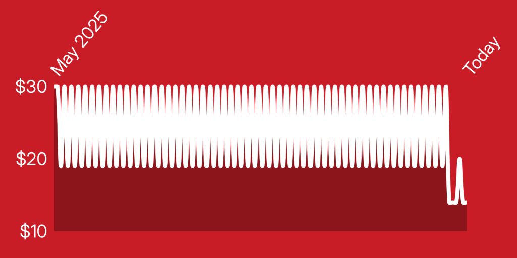 A red and white background with white lines