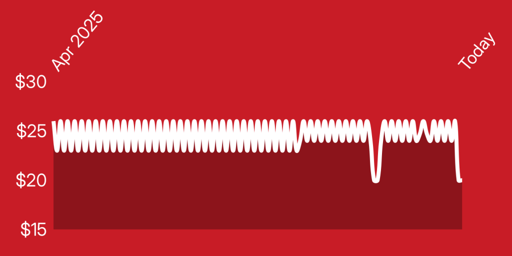 A white line on a red background