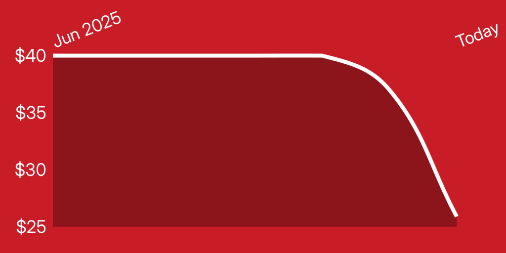 A red and white background