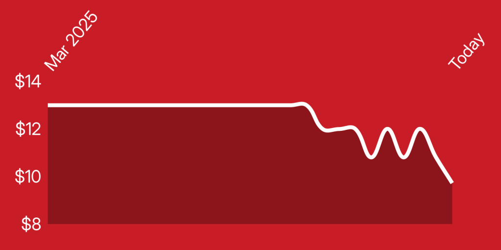 A white line on a red background