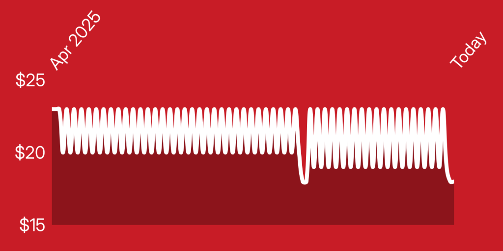 A white line on a red background