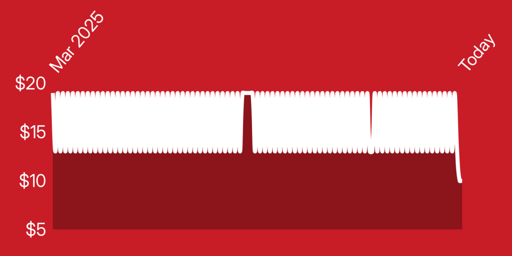 A red and white background with white lines