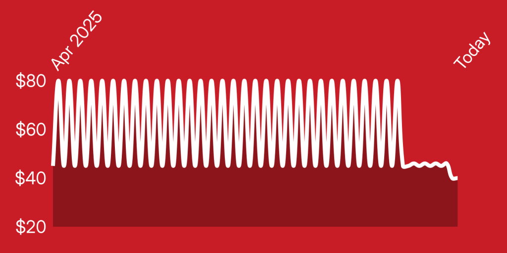 A red and white background with lines