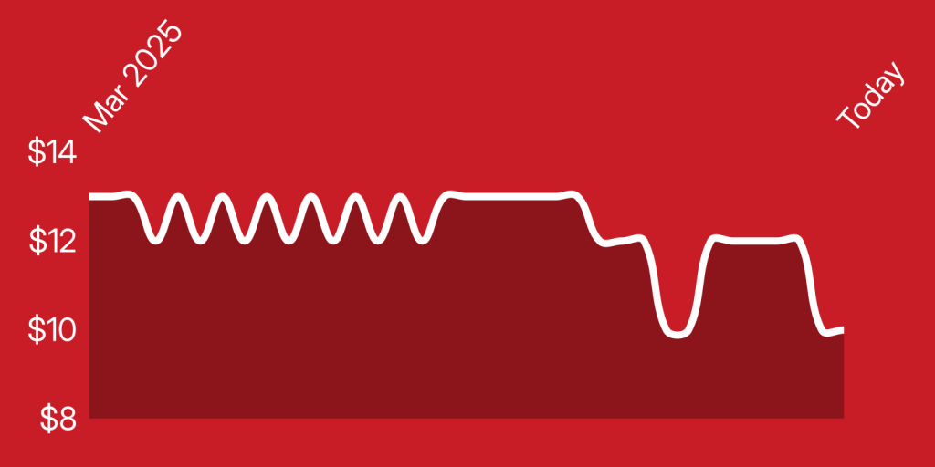 A white line on a red background