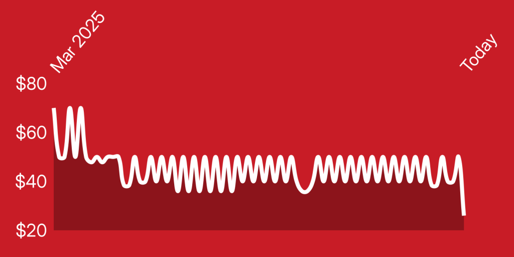 A white line on a red background