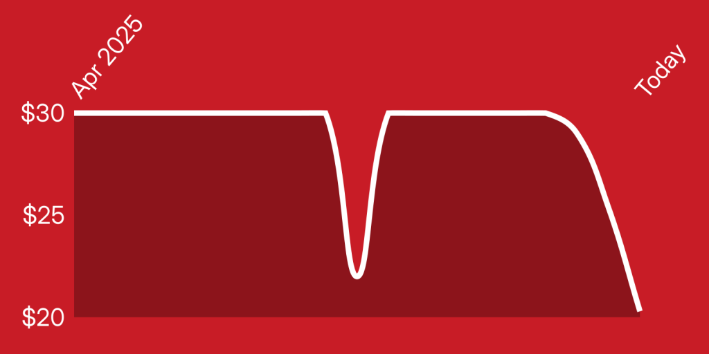 A red background with white lines