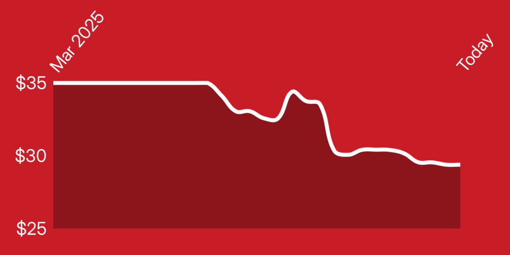 A line drawn on a red background