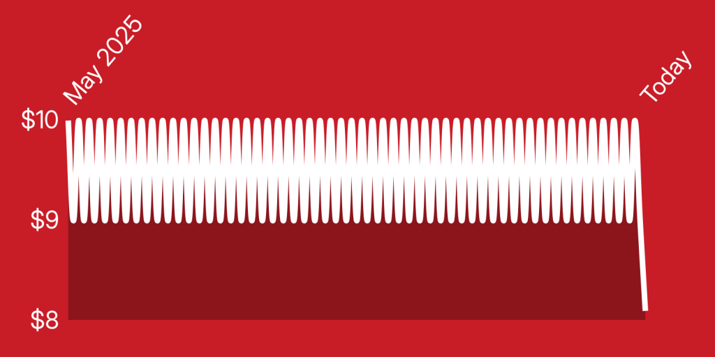 A red and white background with white lines