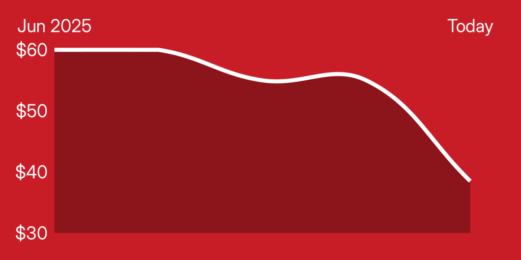 A red and white graphic