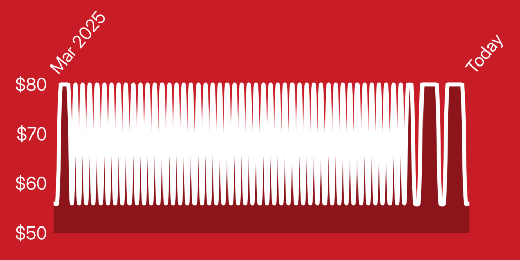 A red and white striped background
