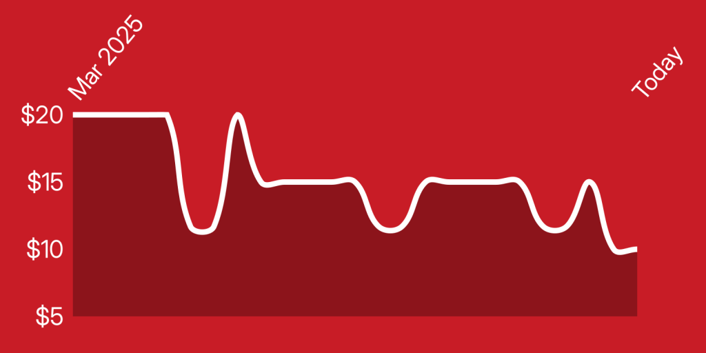 A line of a heartbeat