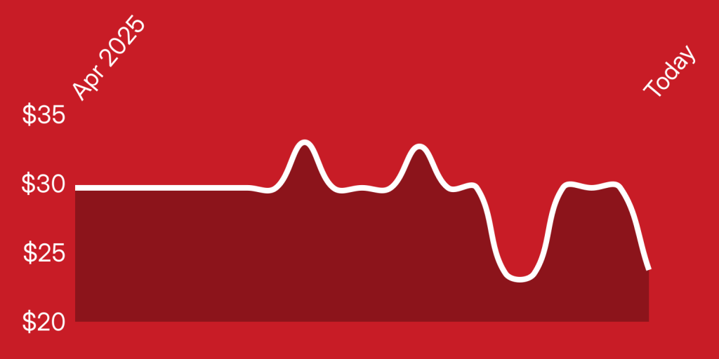 A line drawing of a heartbeat