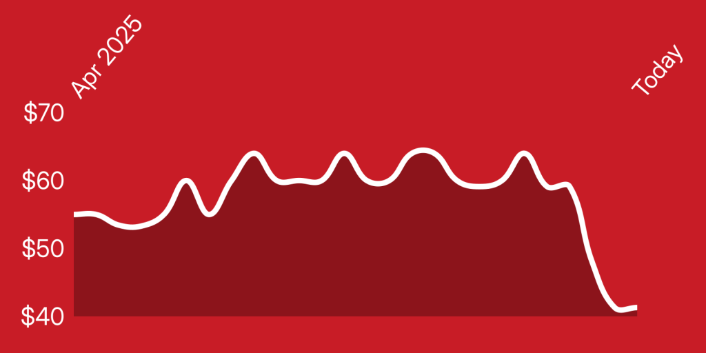 A white line on a red background