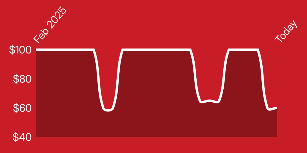 A red background with white lines