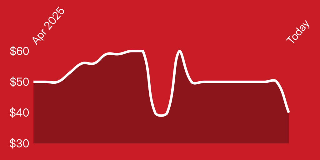 A line drawing of a heartbeat