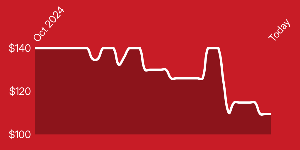 A line drawing of a line on a red background