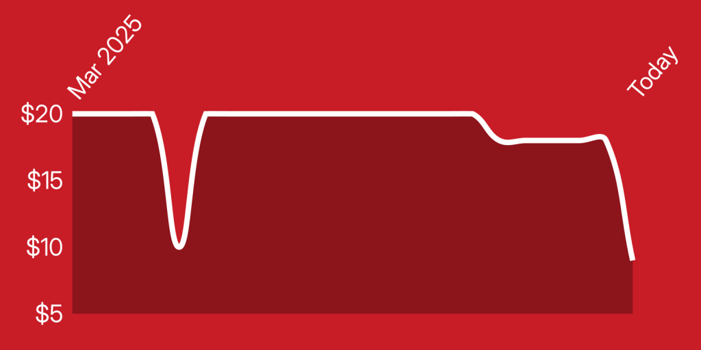 A red background with a white line