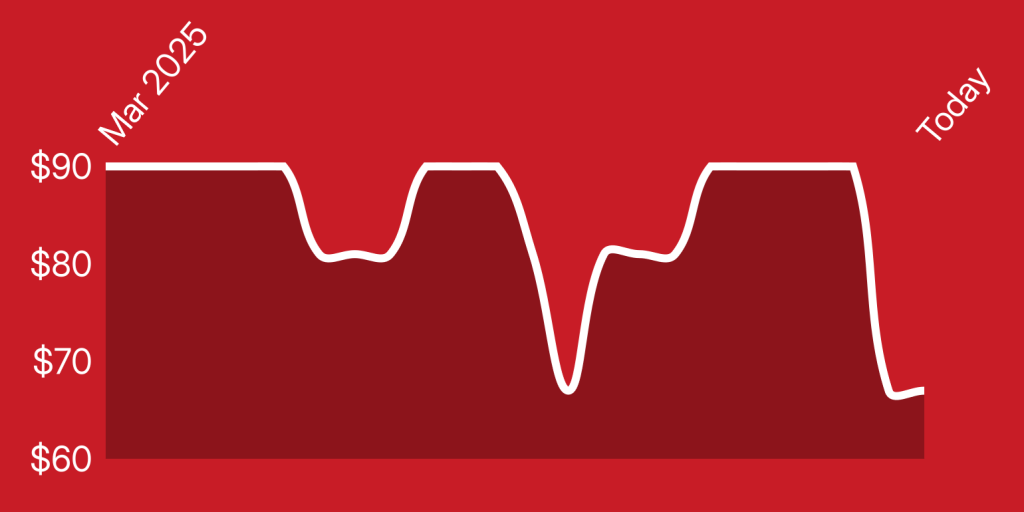 A line drawing of a heart beat