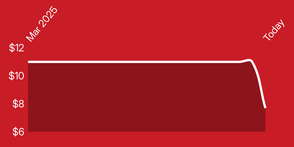 A red and white rectangle