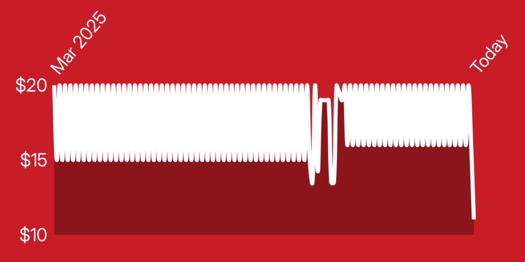 A red and white background with a white line