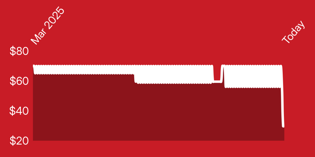 A white line on a red background