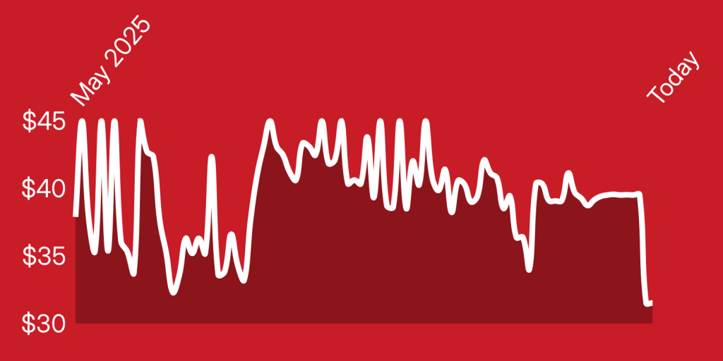 A white line on a red background