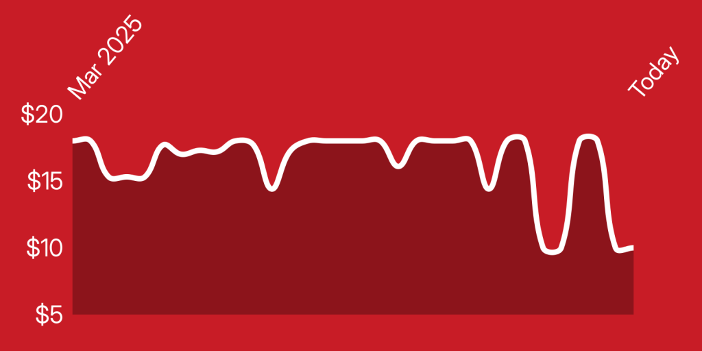 A white line on a red background