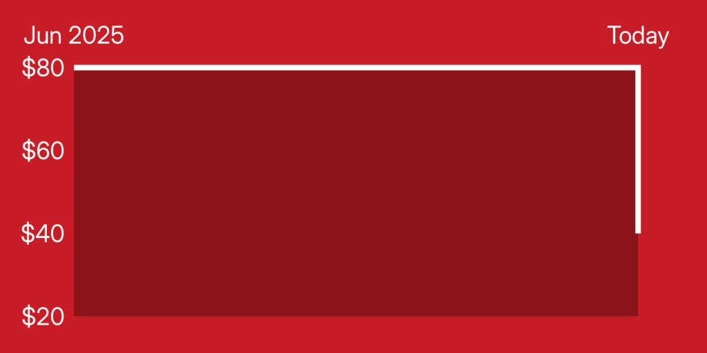 A red rectangle with white lines