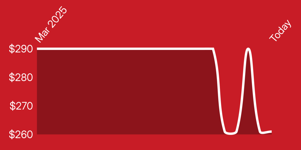 A red and white background with a curved line