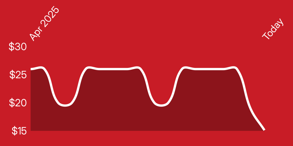 A white line on a red background