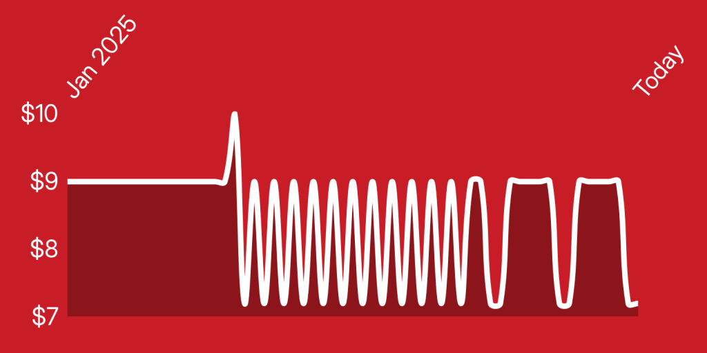 A white line on a red background