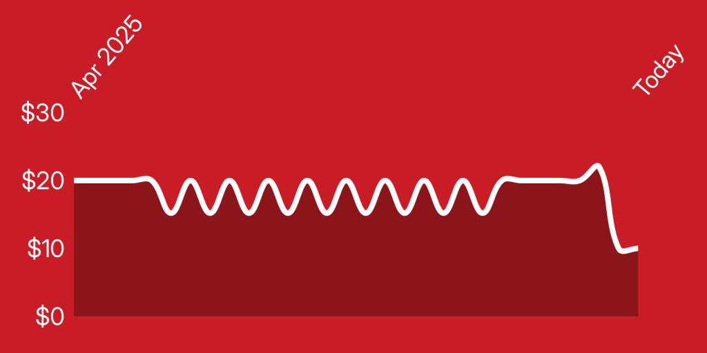 A red background with white lines