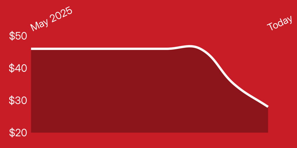 A red and white background