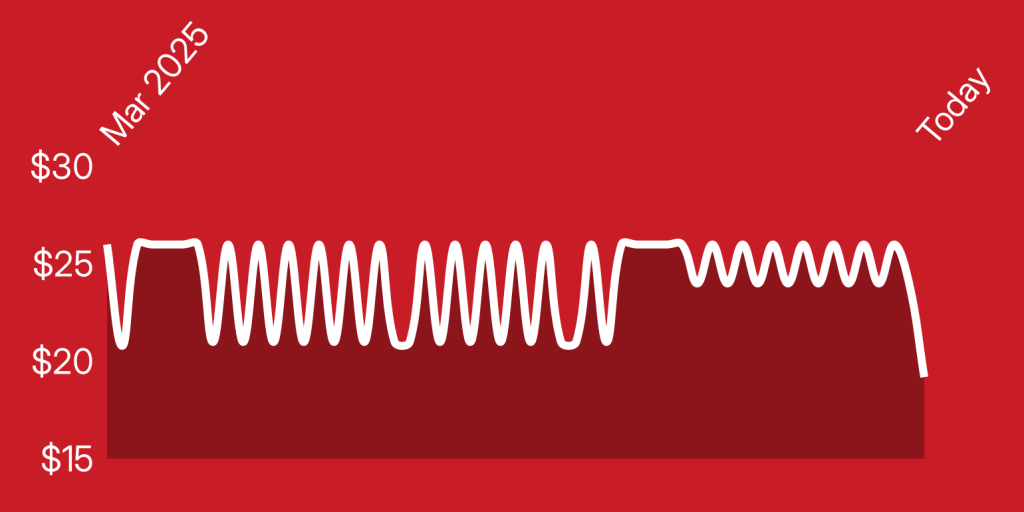 A white line on a red background