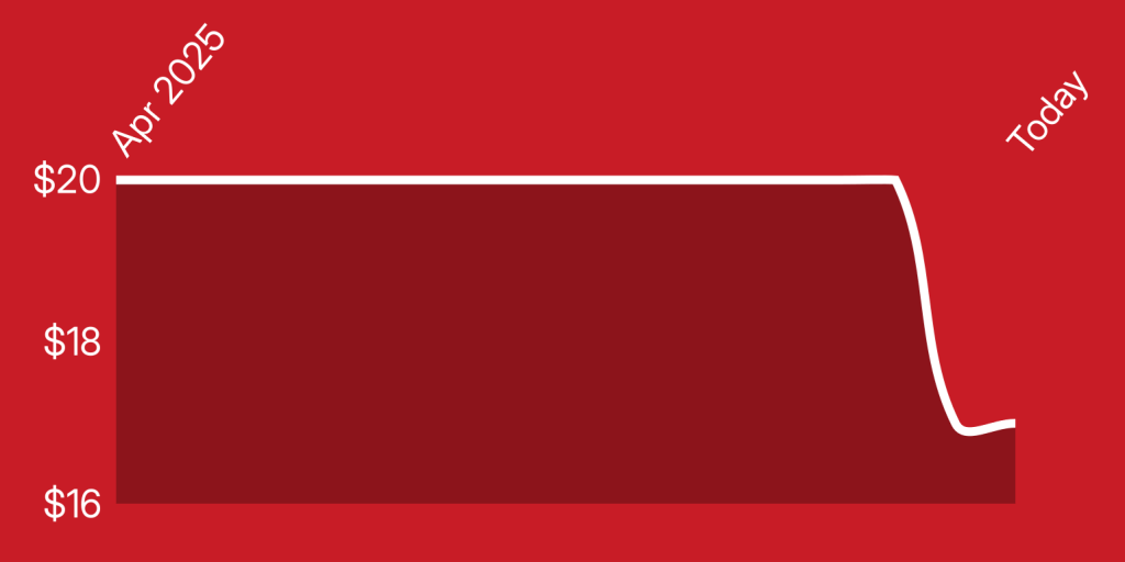 A red rectangle with white lines