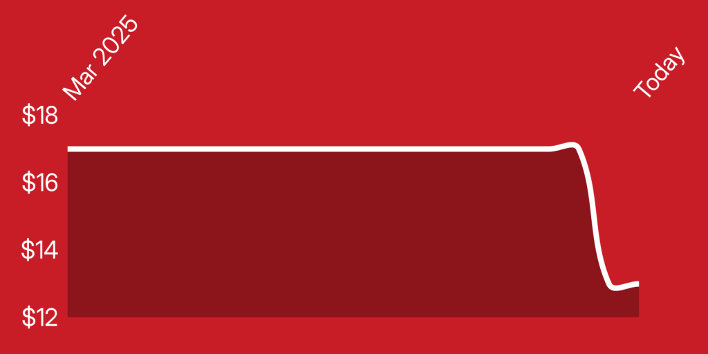 A red and white rectangle