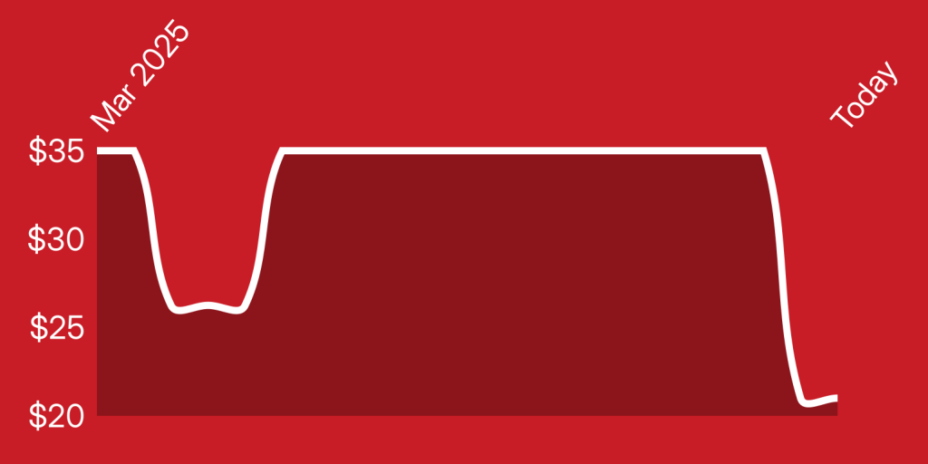 A red background with a white line