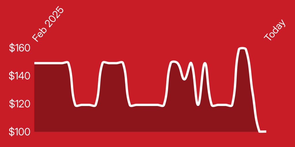 A line drawing of a sound wave